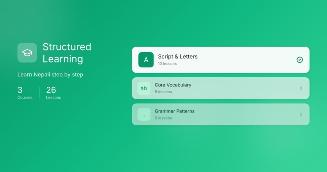 Learn Nepali - Structured Courses